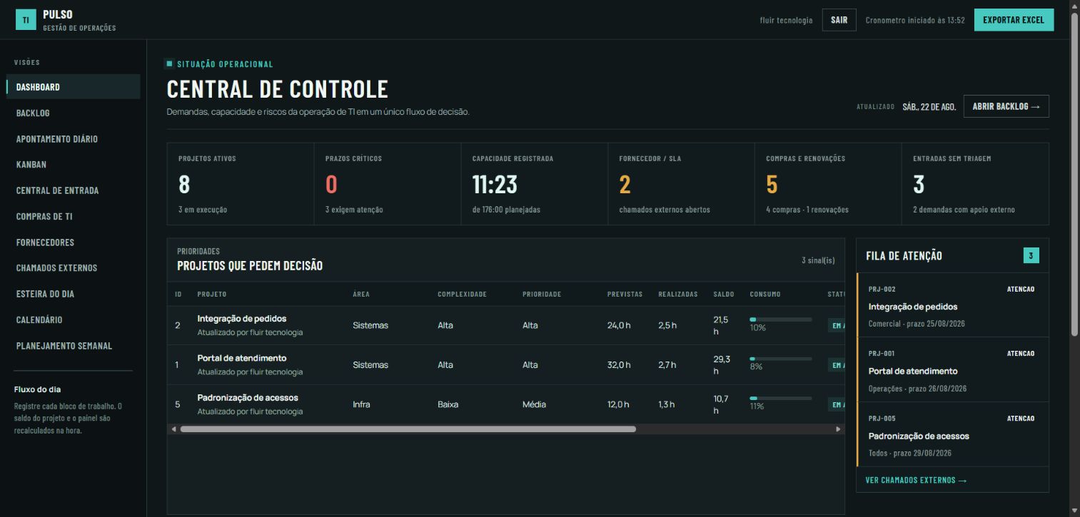Dashboard do Pulso no computador