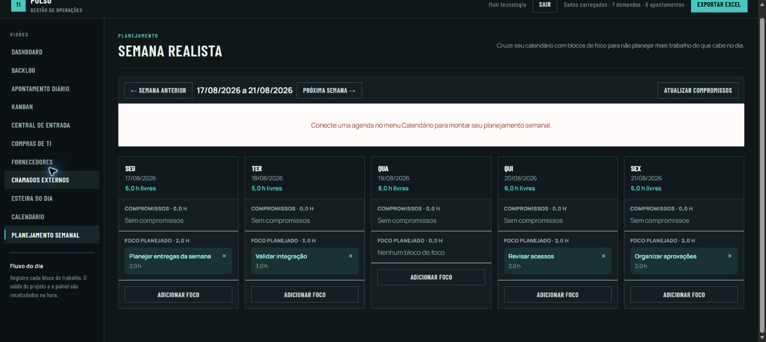 Planejamento semanal do Pulso com dados demonstrativos anonimizados